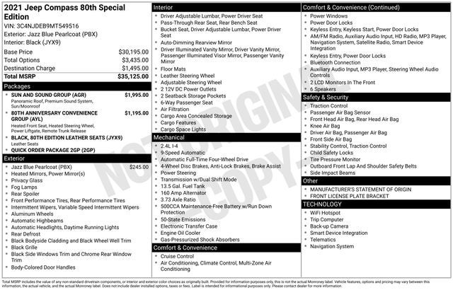 2021 Jeep Compass 80th Special Edition