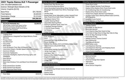 2021 Toyota Sienna XLE 7 Passenger